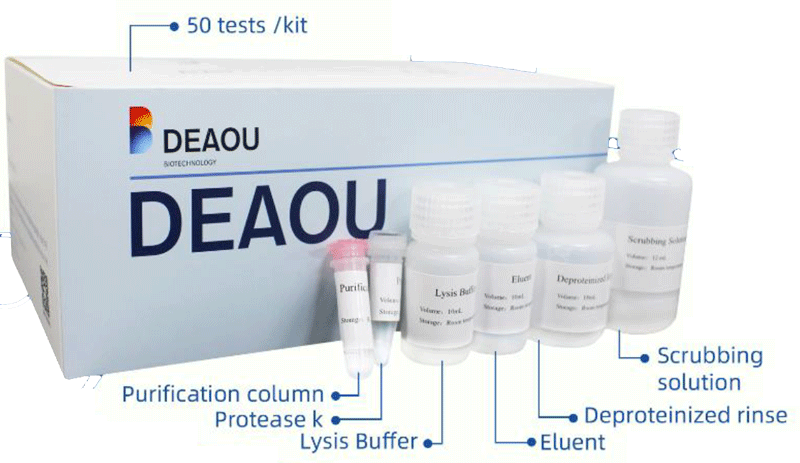 Covid-19-Virus-Nucleic-Acid-Purification-Reagents